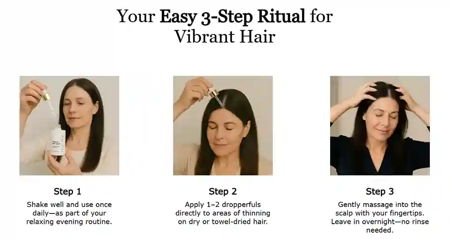 FullyVital How to Use FullyVital